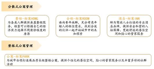 直擊我愛我家半年報(bào) 行業(yè)變局中進(jìn)擊的房地產(chǎn)經(jīng)紀(jì)巨頭